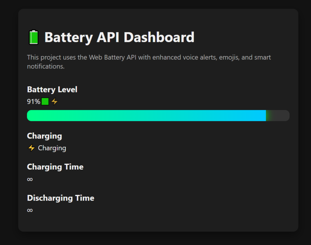 Battery API